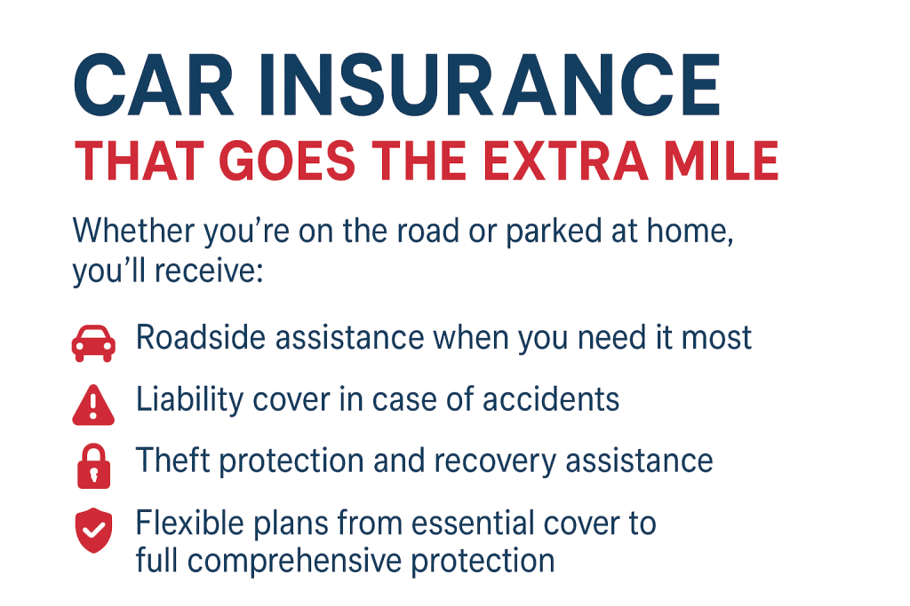 Car insurance banner with bold text 'Car Insurance That Goes the Extra Mile' in red and blue, featuring icons for roadside assistance, liability cover, theft protection, and flexible comprehensive plans